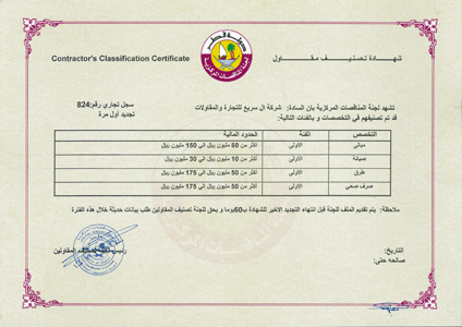 certificates